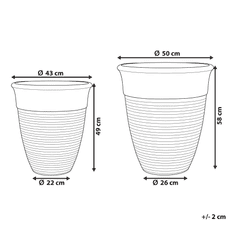 Beliani Set dvoch sivých kvetináčov KATALIMA