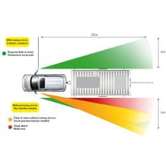 Automax Zrkadlo spëtné Karavan 2 v1