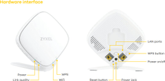 Zyxel WX3100