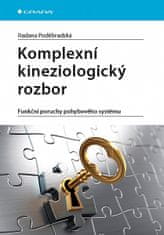 Radana Poděbradská: Komplexní kineziologický rozbor - Funkční poruchy pohybového systému