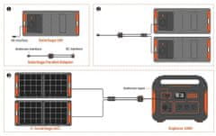 Jackery nabíjecí stanice Explorer 1000 Power station