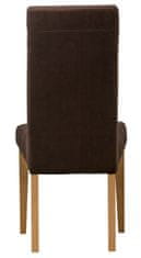 CASARREDO Jedálenská čalúnená stoličky LUCERA (2ks) Carabu výber farieb