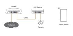 Dahua Imou IP kamera Dome IPC-T22AP