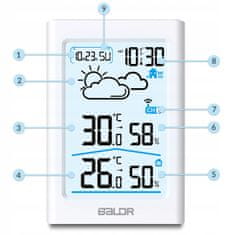 Severno Meteostanica s displejom BD-911