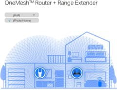 TP-LINK RE705X