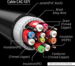 Club 3D kábel HDMI 2.1, Ultra High Speed, 10K 120Hz (M/M), 1m