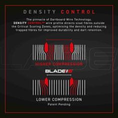 Sisalový terč Blade 6 Triple Core