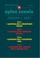 Aktualizácia I/8 2021 – daňové a účtovné zákony