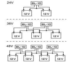 sapro FVE batériový balancér akumulátorov AZO Digital BL-10 24DC