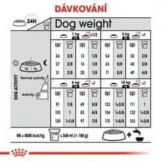 Royal Canin - Canine Mini Dermacomfort 3 kg