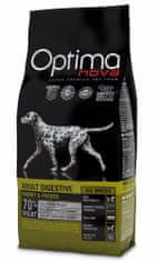 OPTIMAnova Dog Adult Digestive Rabbit GF 2 kg