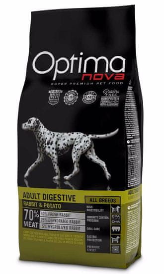 OPTIMAnova Dog Adult Digestive Rabbit GF 2 kg