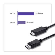 Qoltec DisplayPort v1.2 samec | HDMI samec | 5K | 1m