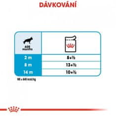 Royal Canin - Canine kaps. Maxi Puppy 140 g