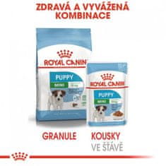 ROYAL Canin - Canine kaps. Mini Puppy 85 g