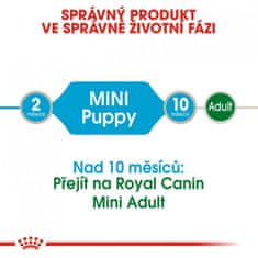 ROYAL Canin - Canine kaps. Mini Puppy 85 g