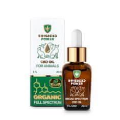 CBD Olej 20ml Pre Zvieratá – 5% CBD