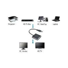 Northix Adaptér USB 3.0 na VGA – čierny 