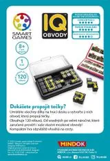 Mindok Smart IQ Obvody