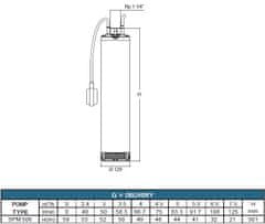 ProRain SPM 5-06MA 230V, 1,1kW s plavákom, 20 m kábel