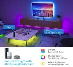 Govee WiFi RGB Smart LED pásik 10m