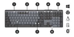 Logitech MX Mechanical tipkovnica, brezžična, Slo g, grafitna (920-010757)