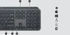 Logitech MX Keys, CZ (920-009415*CZ)