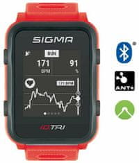 Sigma Pulsmetr iD.TRI BASIC Neon Red 24230