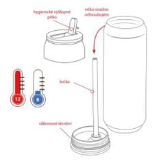 ORION nerezová Termoska plechovka Svet 0,5 l 128515