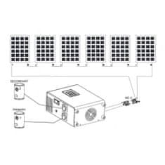 Volt FVE regulátor MPPT GREEN BOOST 3kW, pre fotovoltaický ohrev vody