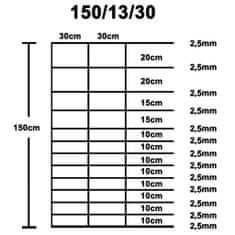 Vidaxl Záhradný plot pozinkovaná oceľ 50x1,5 m strieborný