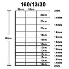 Vidaxl Záhradný plot pozinkovaná oceľ 50x1,6 m strieborný