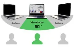 Port Designs PORT CONNECT PRIVACY FILTER 2D - 12,5'', 16/9, čierny