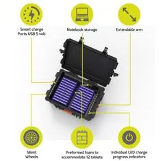 Port Designs PORT CONNECT CHARGING SUITCASE 20 Tablet + 1 NB, nabíjací prepravný kufor na kolieskach, čierny