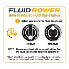 FluidRower Apollo V veslovací trenažér