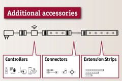 Paulmann PAULMANN MaxLED 500 LED Strip Smart Home Zigbee s krytím základná sada 1,5m IP44 9W 60LEDs/m meniteľná biela 20VA 78871