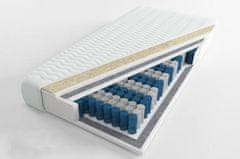 eoshop Taštičková penový matracu CARAT LONG, dĺžka +20cm (Rozmer: 80x220, Poťah matracu: Štandardné)