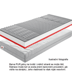 KONDELA Matrac, penový, 120x200, BE TEMPO 30 NEW