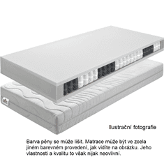 KONDELA Matrac, pružinová, 80x200, BE TEXEL ALERGIK NEW