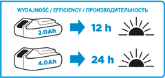 Graphite Nabíjateľná baterka Energy+ 18 V li-ion bez batérie