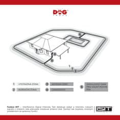 Dogtrace elektronický neviditeľný plot d-fence 1001