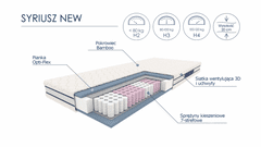 Halmar Taštičková matracu Syrius, 140x200 cm