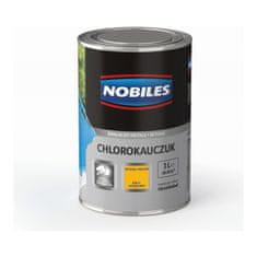 shumee NOBILES CHLOROGUMA ENAMEL SIGNAL YELLOW 1003 0,9L