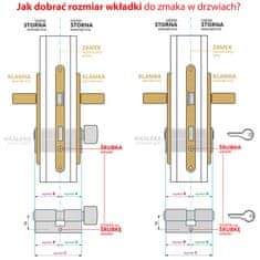 LOB Cylindrická vložka 40/55 NICKEL pre dverový zámok s 3 kľúčmi