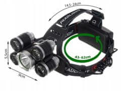 Trizand  16144 Čelovka LED ZOOM 5 x LED T6 CREE