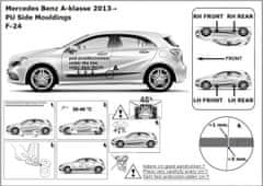 Rider Ochranné lišty bočných dverí, Mercedes A-Klasse, W176, 2012-2018