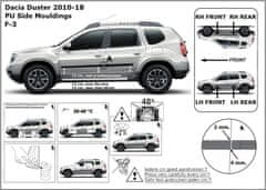 Rider Ochranné lišty bočných dverí, Dacia Duster, 2010-2017