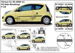 Rider Ochranné lišty bočných dverí, Citroen C1, 2005->2011, 3 dvér.