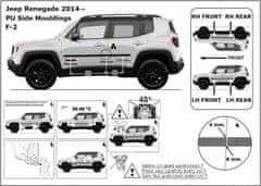 Rider Ochranné lišty bočných dverí, Jeep Renegade, 2014- ,