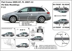 Rider Ochranné lišty bočných dverí, Fiat Croma, 2005-2011